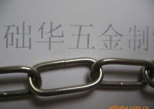 居家安全與裝飾精品 衣飾鏈、門鏈、花籃鏈等多功能鏈飾供應指南