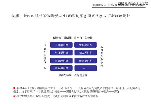 新組織設(shè)計(jì)CRSM模型與LWC咨詢(xún)服務(wù)模式在會(huì)展承辦中的創(chuàng)新應(yīng)用